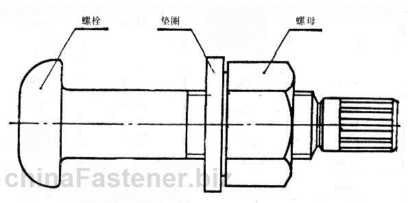 钢结构用扭剪型高强度螺栓连接副|GB/T3632-1995[标准 技术参数]