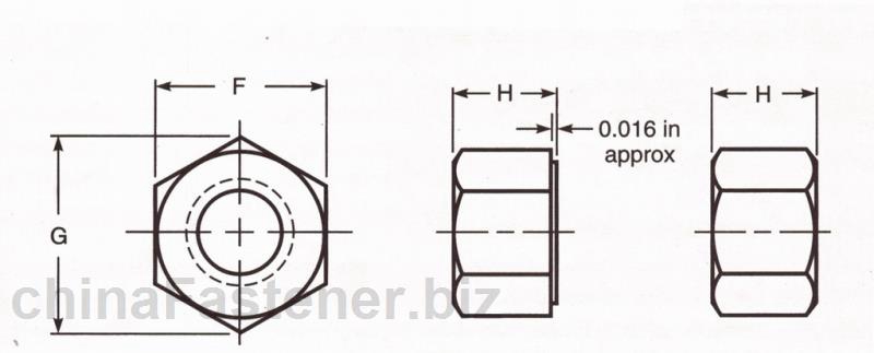 钢结构大六角螺栓|ASMEDRAFTRevisionB18.2.62003[标准 技术参数]
