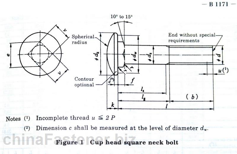 半圆头方颈螺栓|JIS1171:2005[标准 技术参数]