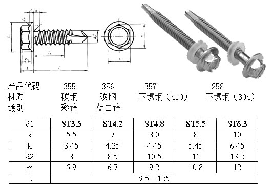 无锡螺丝厂提供-SUS410-DIN7504K六角法兰头钻尾螺丝