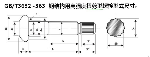 南京10.9S GB3632钢结连构用扭剪高强度螺栓接副-发黑
