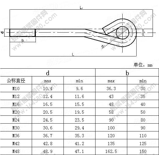 JISB1178-1994-地脚螺栓D[标准|规格]