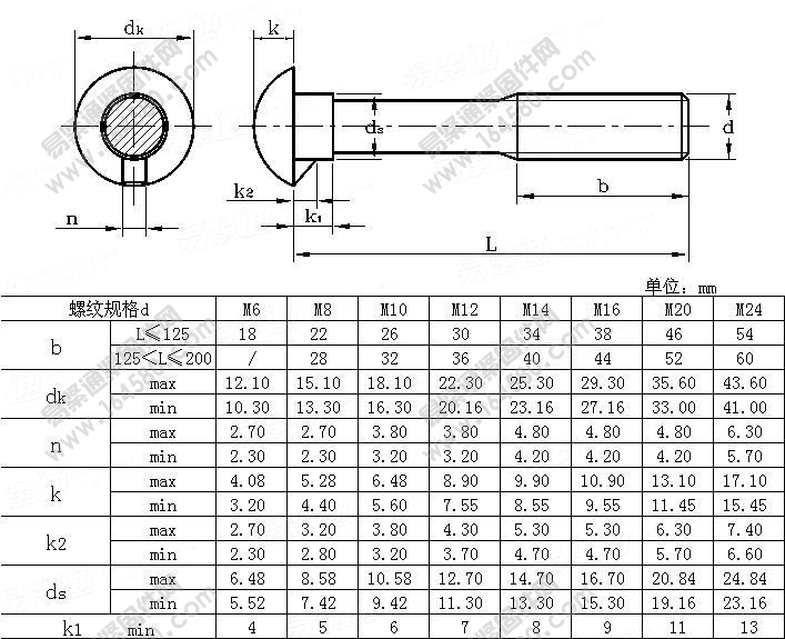 GB/T13-1988-半圆头带榫螺栓[标准|规格]