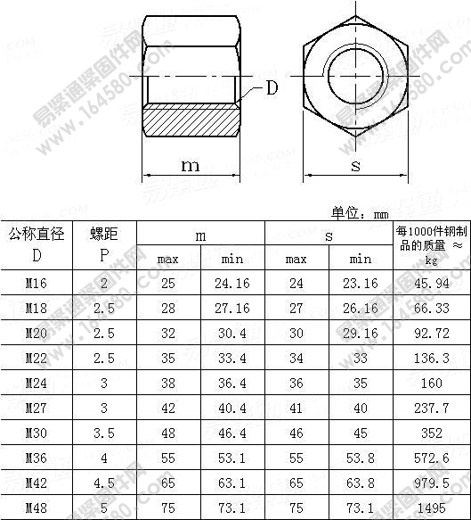 六角厚螺母-GB/T56-1988[标准|规格]