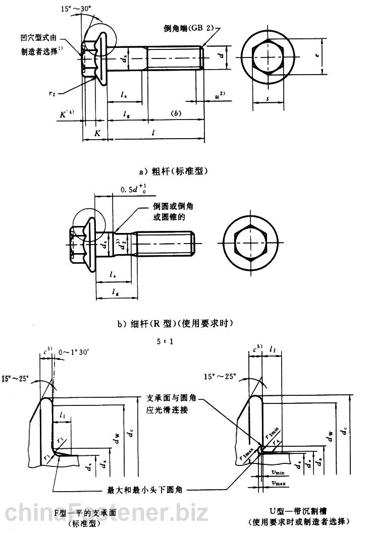 六角法兰面螺栓 小系列|GB /T 16674-1996