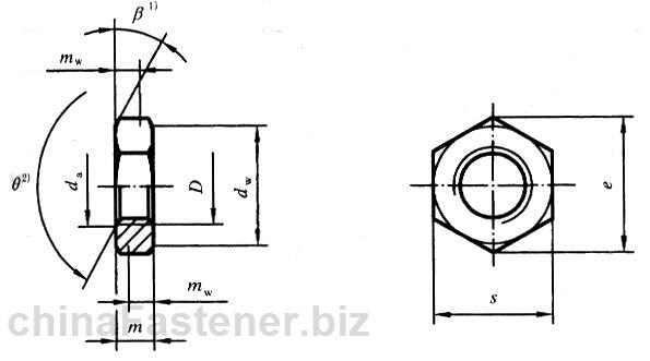 <a href=//www.posttic.com/dongluo/7203.html target=_blank class=infotextkey>六角薄螺母</a>|GB /T 6172.1-2000