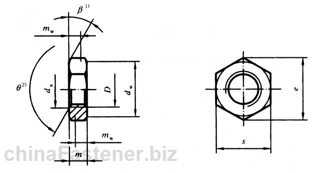 <a href=//www.posttic.com/dongluo/7203.html target=_blank class=infotextkey>六角薄螺母</a> 细牙|GB /T 6173-2000