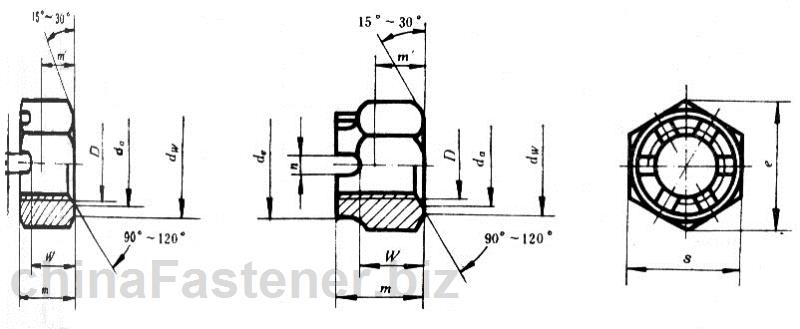 2型六角开槽螺母细牙A和B级|GB9458-88[标准 技术参数]