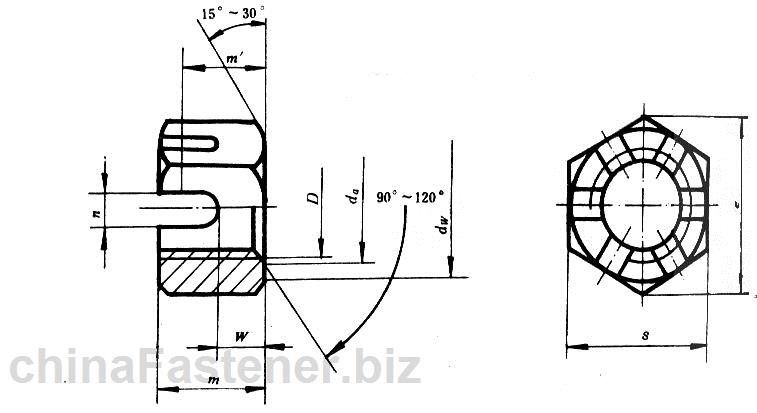 六角开槽薄螺母 细牙 A和B级|GB 9459-88