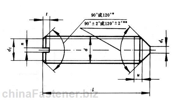 开槽锥端紧定螺钉|GB 71-85