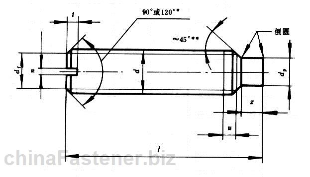 开槽长<a href=//www.posttic.com/dlcp/yuanzhuduanjinding/ target=_blank class=infotextkey>圆柱端紧定</a>螺钉|GB 75-85