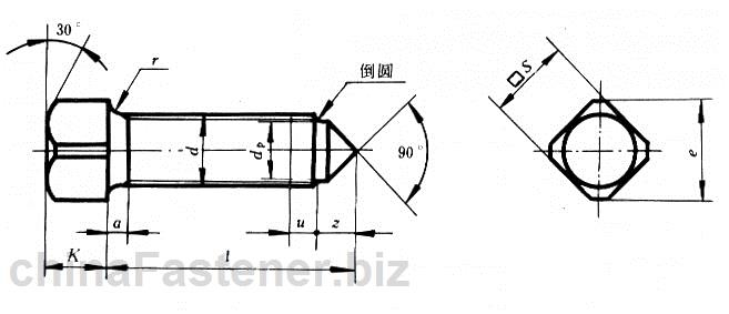 方头短圆柱锥端紧定螺钉|GB 86-88