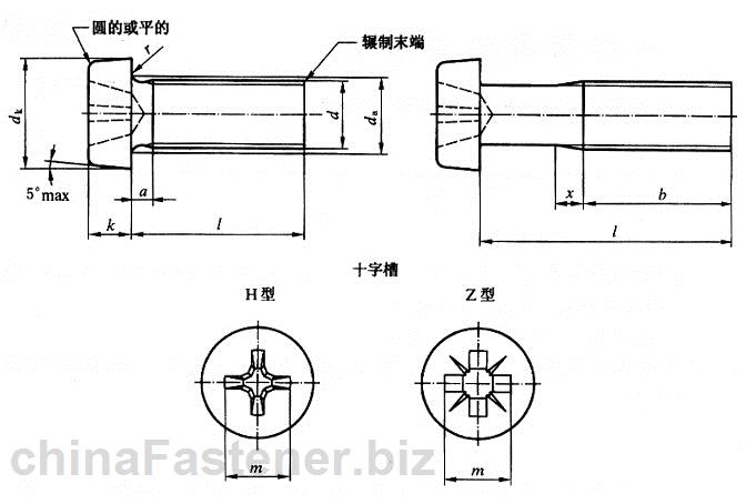 十字槽圆柱头螺钉|GB /T 822-2000