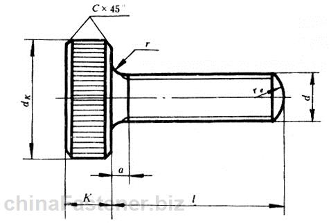 滚花平头螺钉|GB835-88[标准 技术参数]