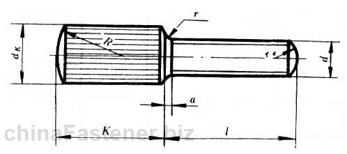 滚花小头螺钉|GB836-88[标准 技术参数]