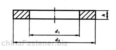 <a href=//www.posttic.com/dongluo/7229.html target=_blank class=infotextkey>平垫圈</a> C级|GB /T 95-2002