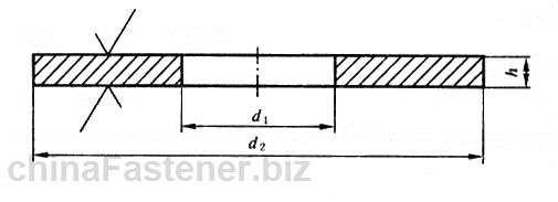 <a href=//www.posttic.com/dongluo/7229.html target=_blank class=infotextkey>平垫圈</a> A级|GB /T 97.1-2002