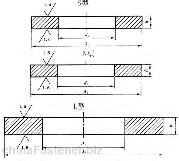 <a href=//www.posttic.com/dongluo/7229.html target=_blank class=infotextkey>平垫圈</a> 用于螺钉和垫圈组合件|GB /T 97.4-2002