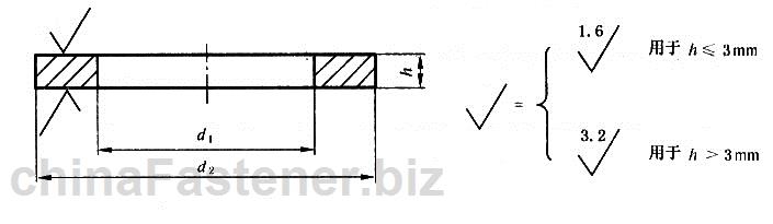 <a href=//www.posttic.com/dongluo/6992.html target=_blank class=infotextkey>小垫圈</a> A级|GB /T 848-2002