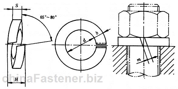 轻型<a href=//www.posttic.com/dlcp/tanhuangdianquan/ target=_blank class=infotextkey>弹簧垫圈</a>|GB 859-87