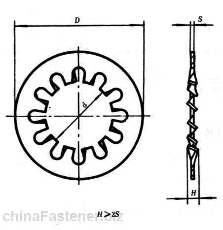 内齿<a href=//www.posttic.com/dlcp/suojindianquan/ target=_blank class=infotextkey>锁紧垫圈</a>|GB 861.1-87