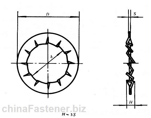 内锯齿<a href=//www.posttic.com/dlcp/suojindianquan/ target=_blank class=infotextkey>锁紧垫圈</a>|GB 861.2-87