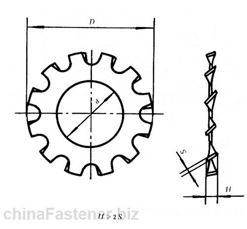 外齿<a href=//www.posttic.com/dlcp/suojindianquan/ target=_blank class=infotextkey>锁紧垫圈</a>|GB 862.1-87
