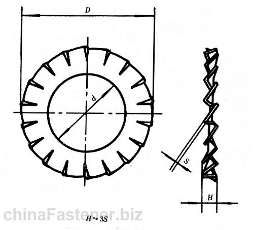 外锯齿<a href=//www.posttic.com/dlcp/suojindianquan/ target=_blank class=infotextkey>锁紧垫圈</a>|GB 862.2-87