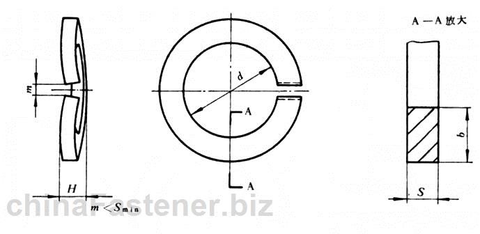鞍形弹簧垫圈|GB7245-87[标准 技术参数]