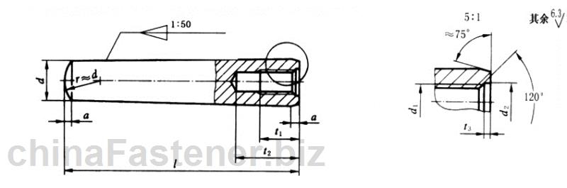 内螺纹圆锥销|GB/T118-2000[标准 技术参数]
