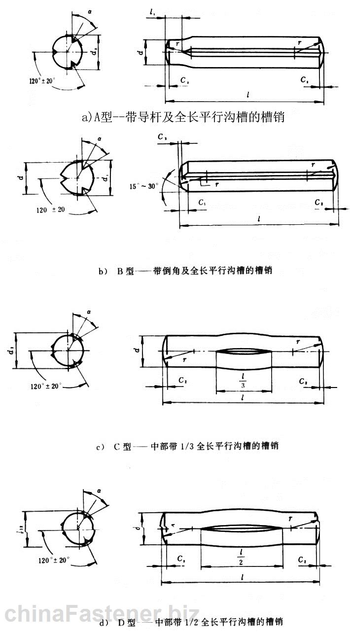 槽销平行沟槽|GB/T13829.1-92[标准 技术参数]
