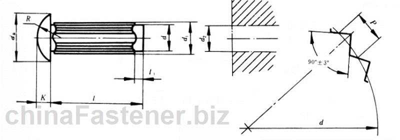 标牌铆钉|GB827-86[标准 技术参数]