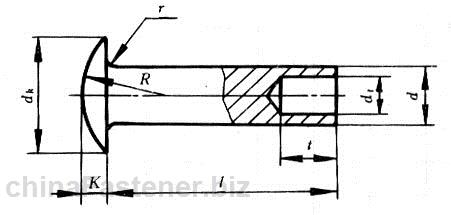 扁圆头半空心铆钉|GB873-86[标准 技术参数]