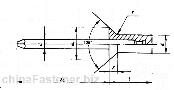 封闭型沉头抽芯铆钉|GB12616-90[标准 技术参数]