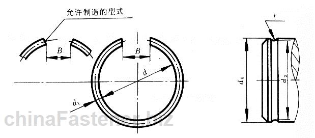 轴用钢丝挡圈|GB895.2-86[标准 技术参数]