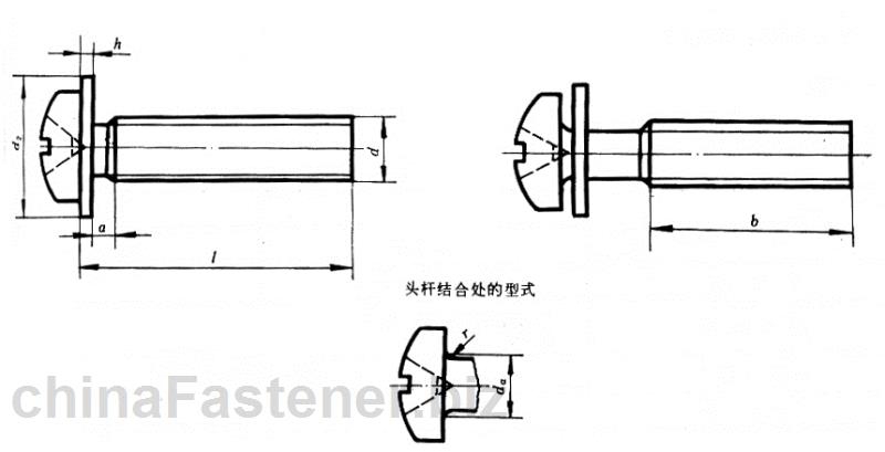 十字槽小盘头螺钉和<a href=//www.posttic.com/dongluo/7229.html target=_blank class=infotextkey>平垫圈</a>组合件|GB 9074.5-88
