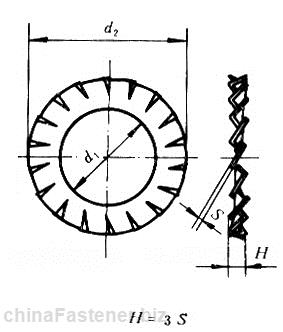 组合件用外锯齿<a href=//www.posttic.com/dlcp/suojindianquan/ target=_blank class=infotextkey>锁紧垫圈</a>|GB 9074.27-88