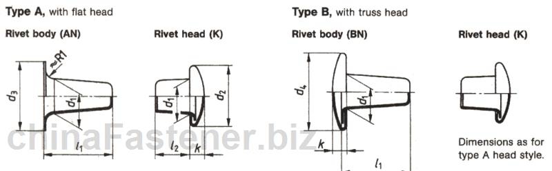 冲制铆钉|DIN7331[标准 技术参数]
