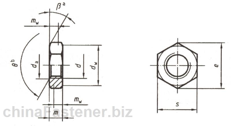 <a href=//www.posttic.com/dongluo/7203.html target=_blank class=infotextkey>六角薄螺母</a>（倒角型）—产品等级A和B级（ISO 4035:1999） | DIN EN ISO 4035