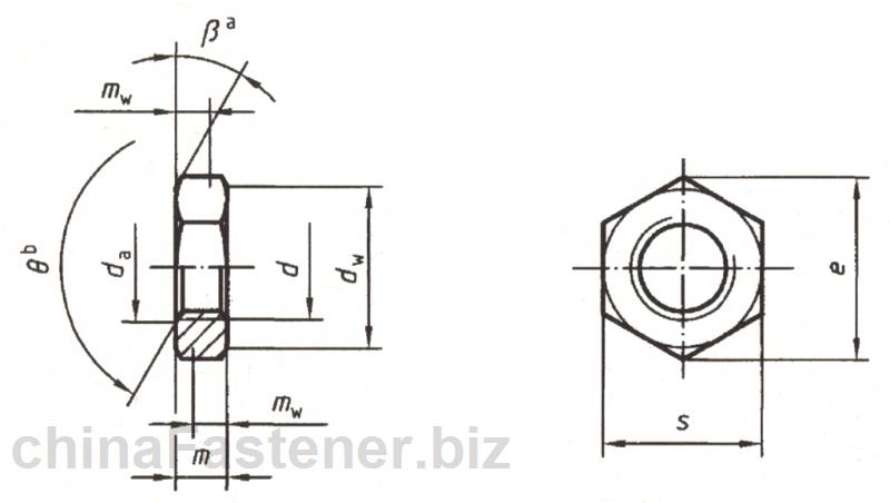 <a href=//www.posttic.com/dongluo/7203.html target=_blank class=infotextkey>六角薄螺母</a>—细牙螺纹—产品等级A和B级（ISO 8675:1999） | DIN EN ISO 8675