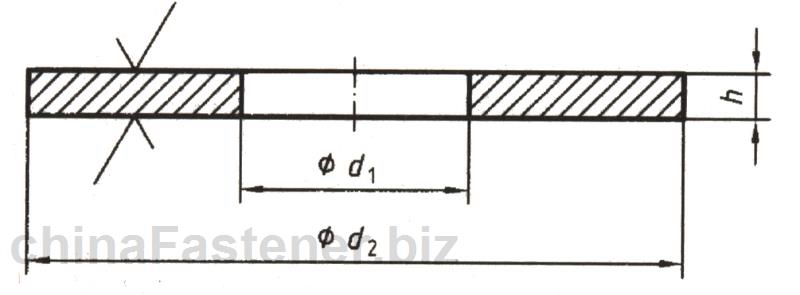 <a href=//www.posttic.com/dongluo/7229.html target=_blank class=infotextkey>平垫圈</a>—标准系列—产品等级A级 | DIN EN ISO 7089