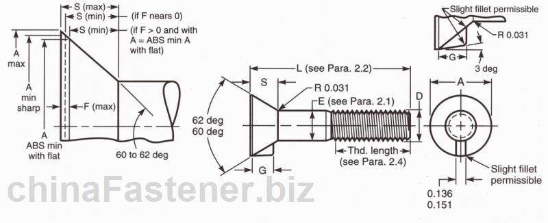 7#沉头方颈螺栓 | ASME B18.9 1996