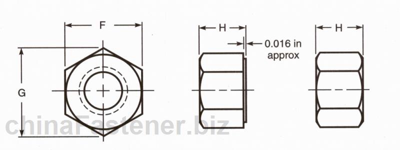 <a href=//www.posttic.com/dongluo/7617.html target=_blank class=infotextkey>六角厚螺母</a> | ASME/ANSI B18.2.2 1987(R 1999)