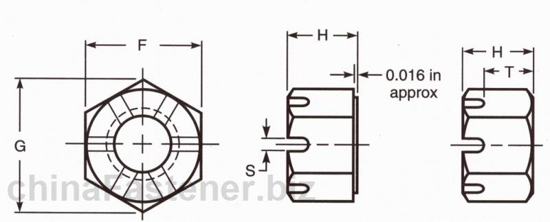 开槽六角厚螺母|ASME/ANSIB18.2.21987(R1999)[标准 技术参数]
