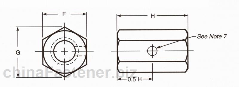 六角特厚螺母|IFI-1282000[标准 技术参数]