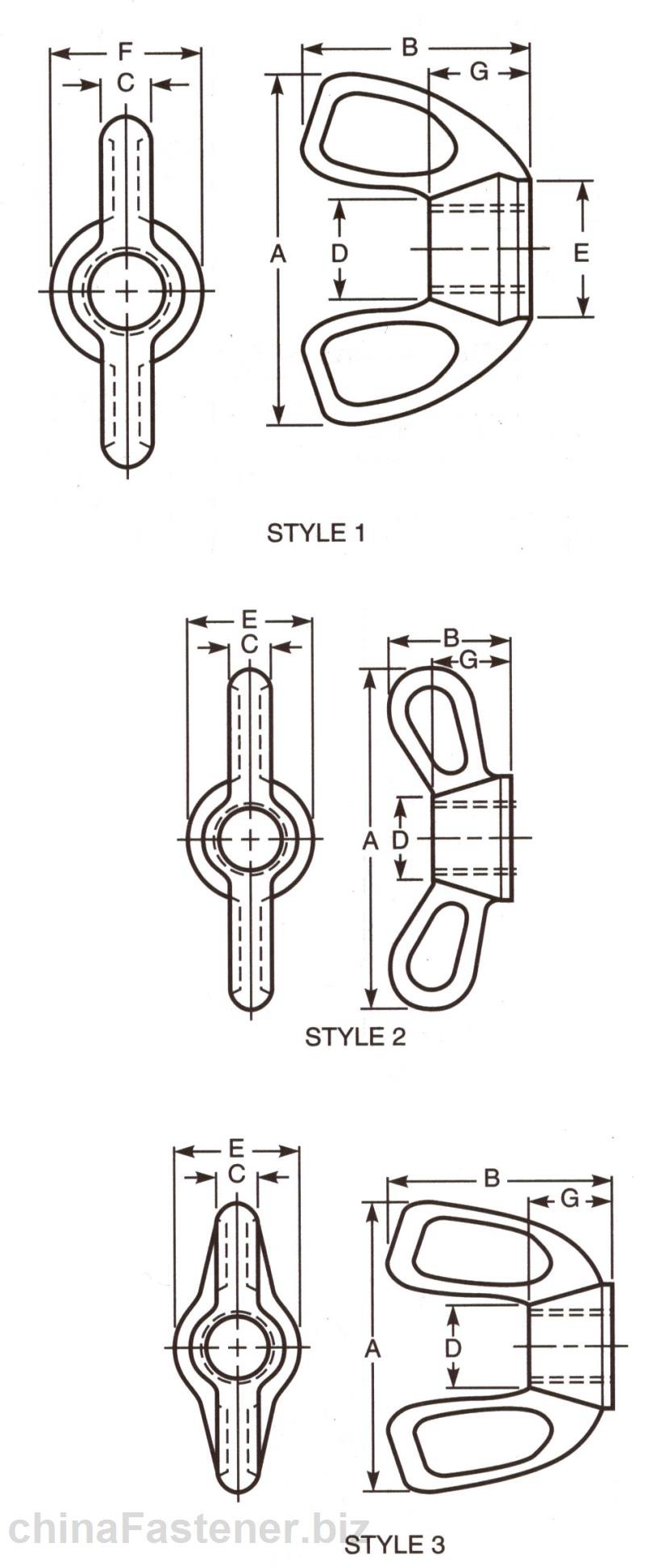 C型碟形螺母 | ASME B18.6.x DRAFT STANDARD 2002