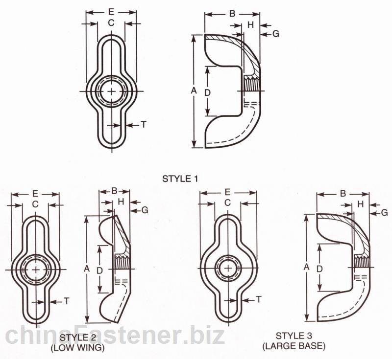D型碟形螺母|ASMEB18.6.xDRAFTSTANDARD2002[标准 技术参数]