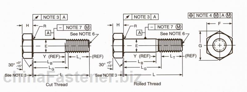 钢结构大六角螺栓 | ASME DRAFT Revision B18.2.6 2003
