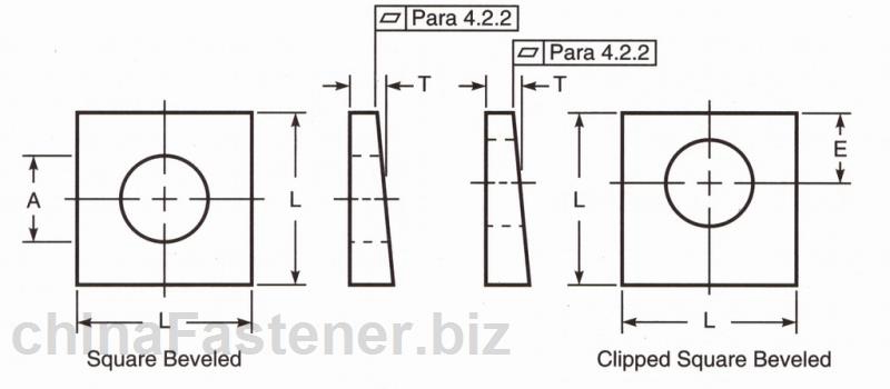 淬硬方形斜垫圈和偏孔方形斜垫圈－锥度1:6 | ASME DRAFT Revision B18.2.6 2003