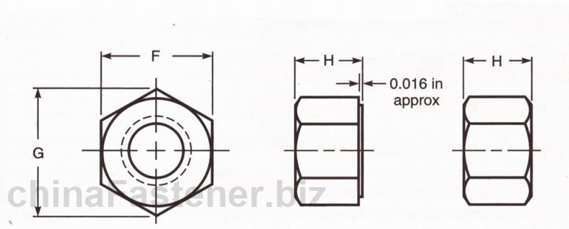 垫圈型直接拉力指示器 | ASME DRAFT Revision B18.2.6 2003